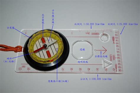 指北針怎麼看